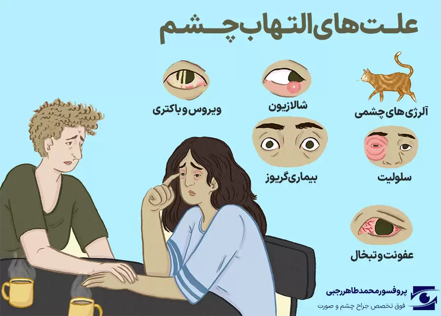علت التهاب چشم